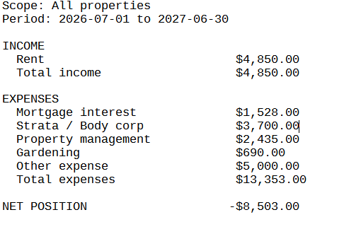 Financial year summary report showing income, expenses and net position across all properties
